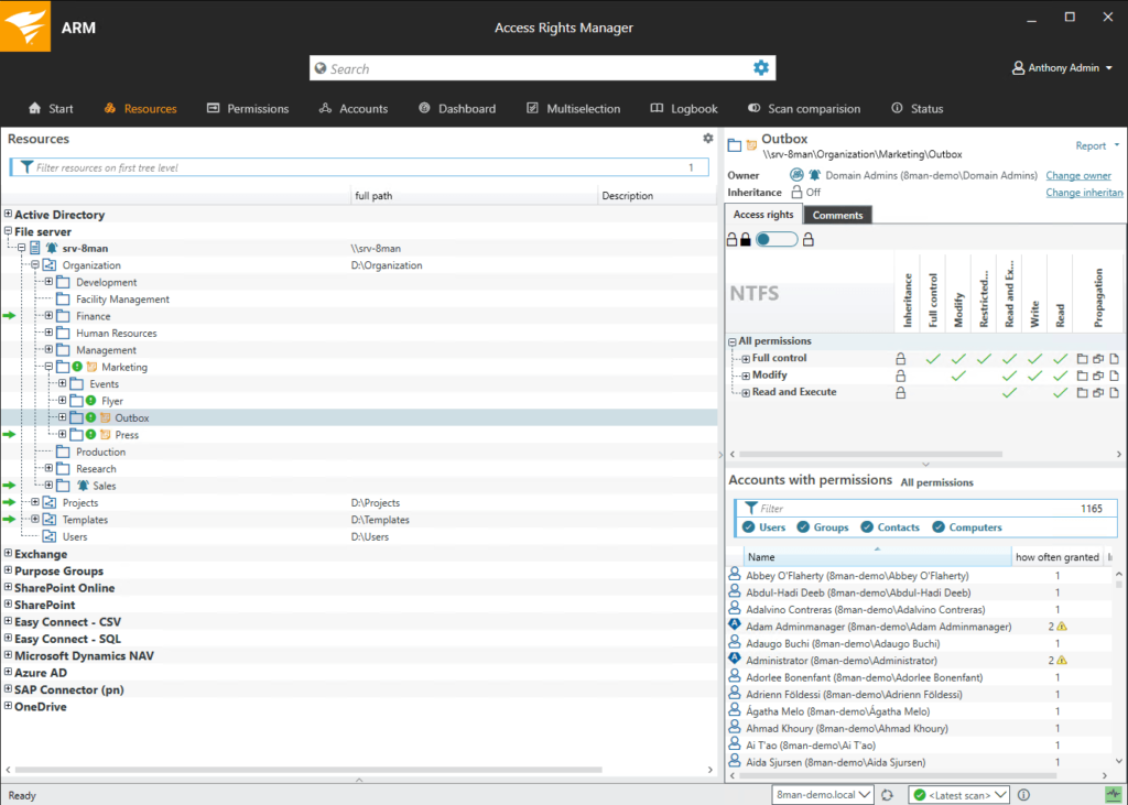 SolarWinds Access Rights Manager