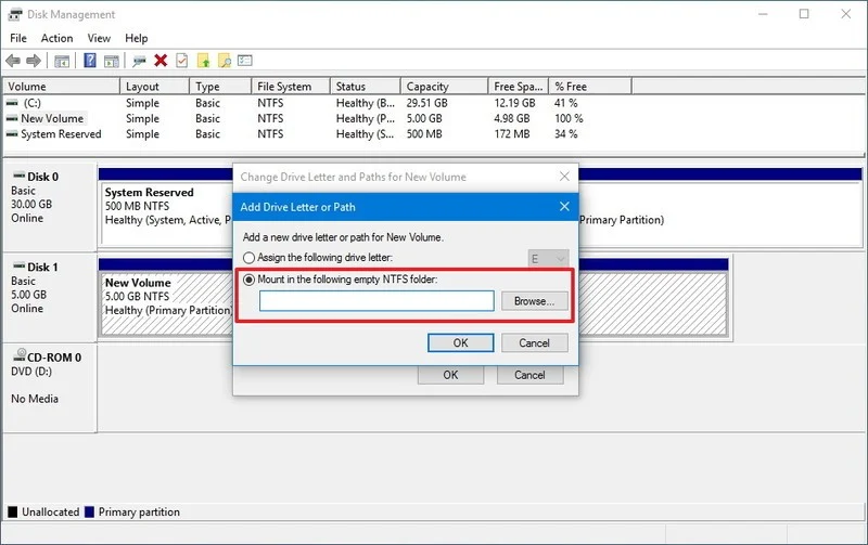 mount empty ntfs folder